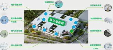 康赛妮集团 绿色设计与智能制造引领纺织行业新篇章